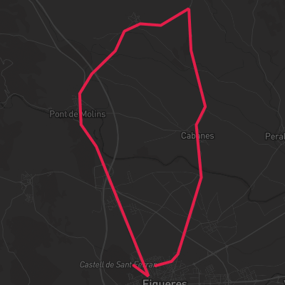 Stage 5 - La Vuelta a España 2025 | Figueres > Figueres